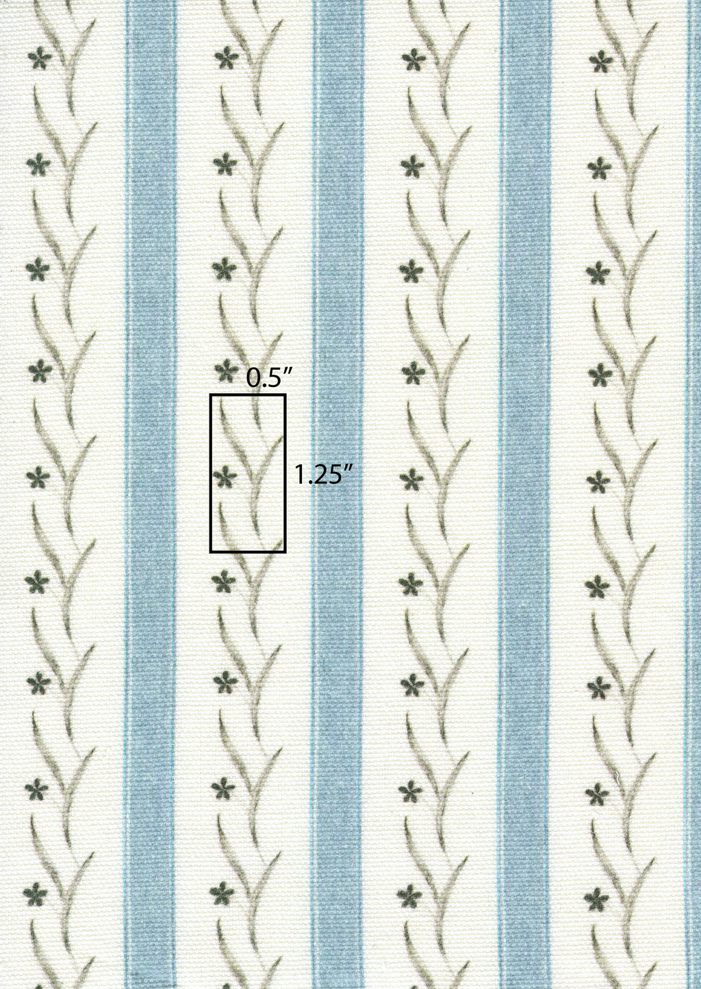 Bela Fabric, Blue